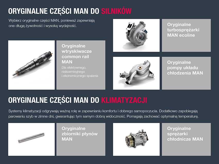 oryginalne części MAN do silników